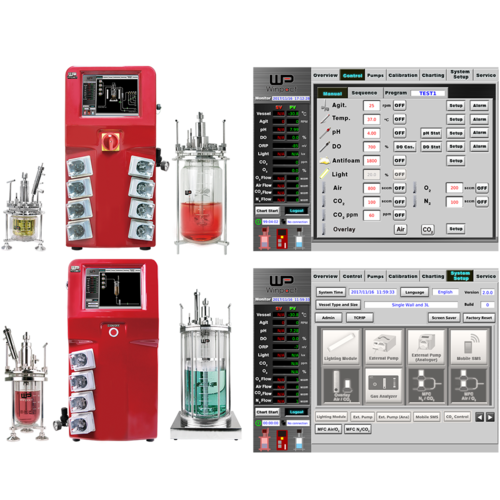 Winpact Mass Flow controller, FS-O-MF產品圖